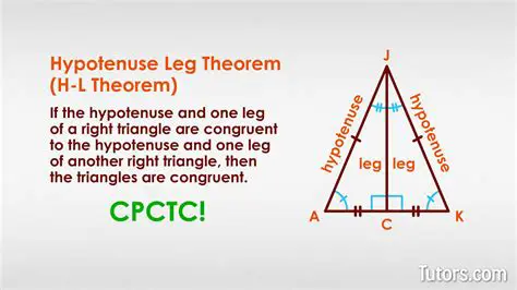 Confusing the legs and the hypotenuse