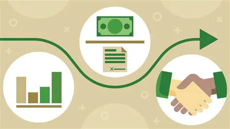 Conhecer as partes envolvidas