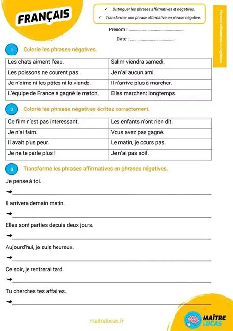 Conjugaison des Verbes dans les Phrases Exclamatives