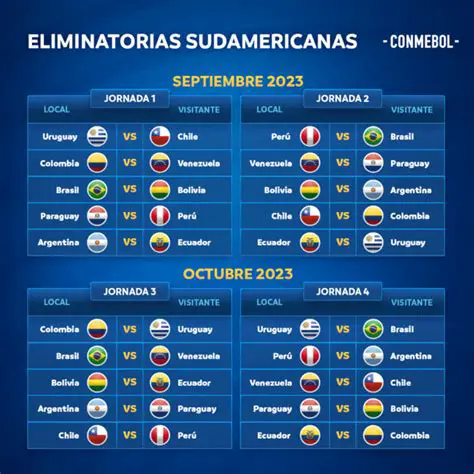CONMEBOL Sudamericana: Todo lo que Necesitas Saber Sobre el Torneo