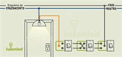 Conmutador de electricidad