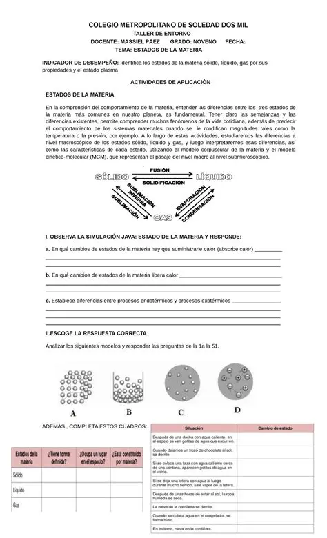 Conoce los estados de la materia
