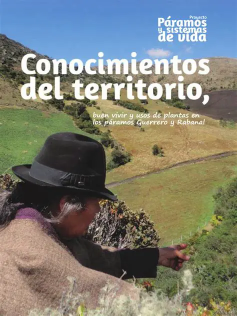 Conocimiento del Territorio