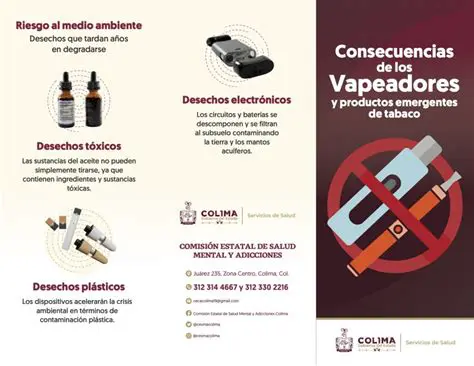 Consecuencias de eliminar el componente D