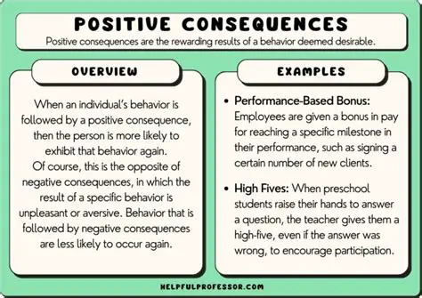 Consequences of Following Too Closely