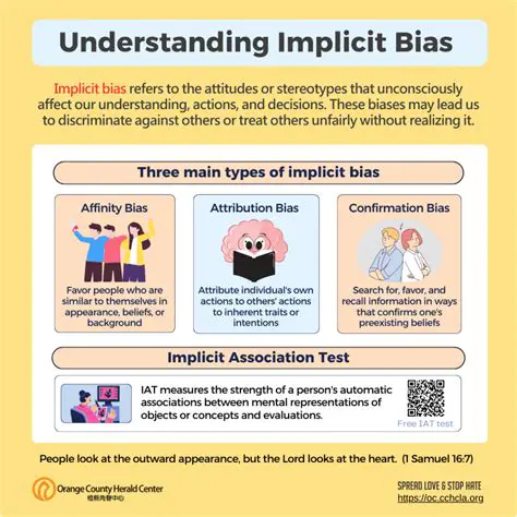 Consequences of Implicit Bias