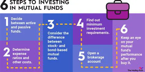 Consider alternative uses of funds