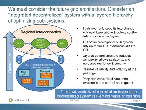 Consider System Optimization