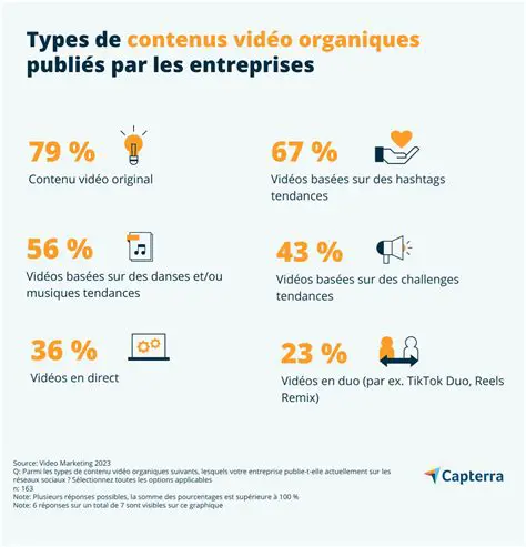 Consommation excessive de contenus en ligne