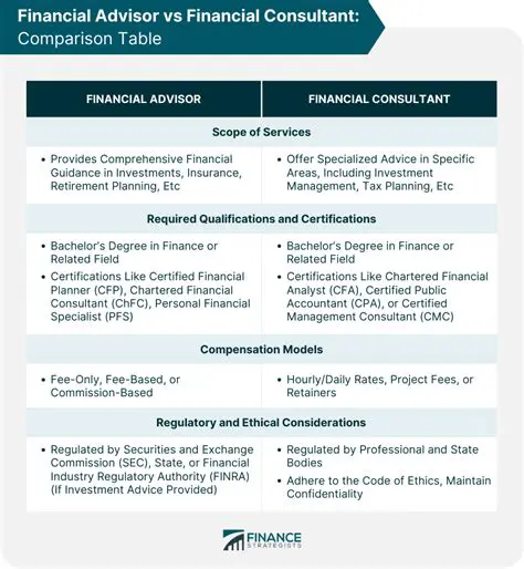 Consult a financial advisor