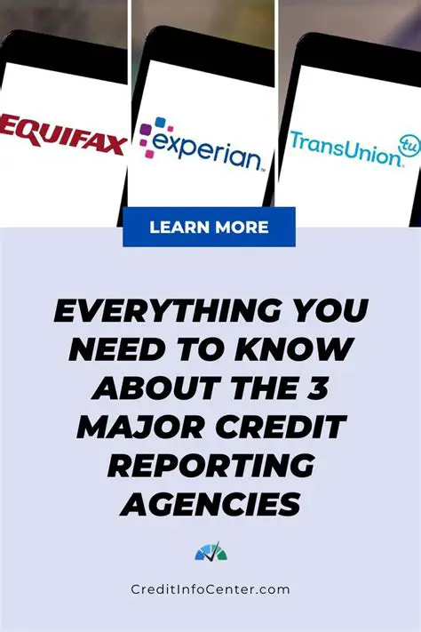 Contact the three major credit reporting agencies