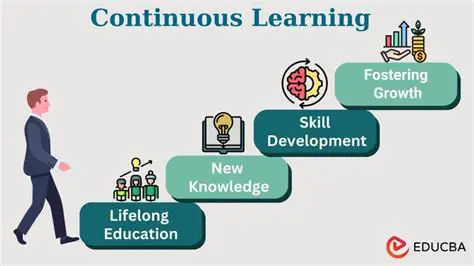 Continual Improvement and Learning