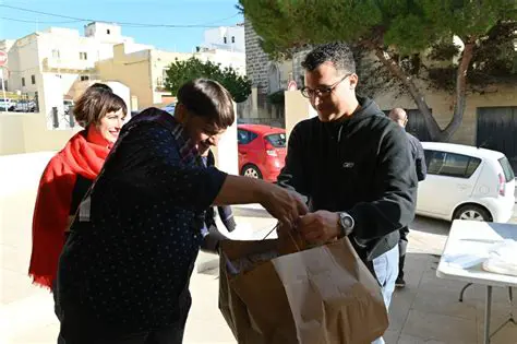 Continuation of diaconia activities