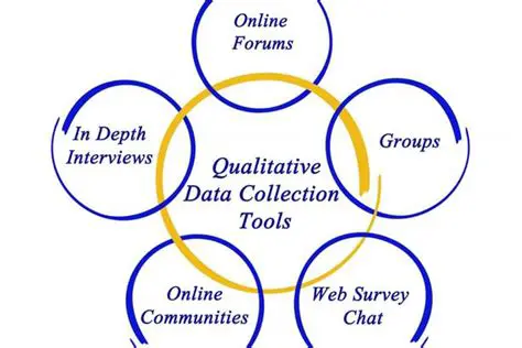 Continue to pay attention to feedback from users