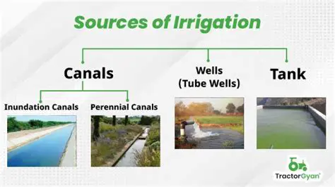 Continued Irrigation Water Source