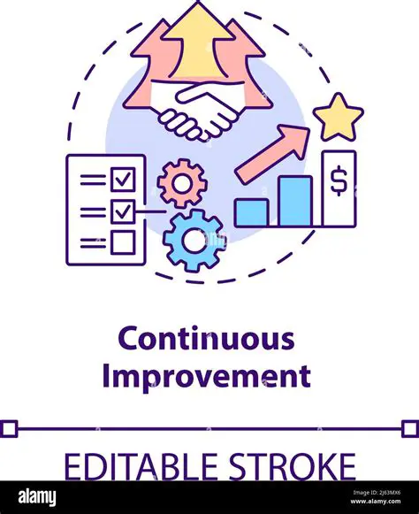 Continuously evaluate and improve incentives