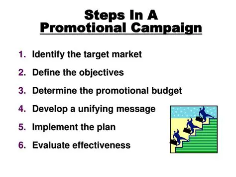 Continuously monitor and evaluate promotional strategies
