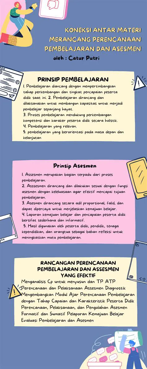 Contoh Kata yang Terkait dengan IPS