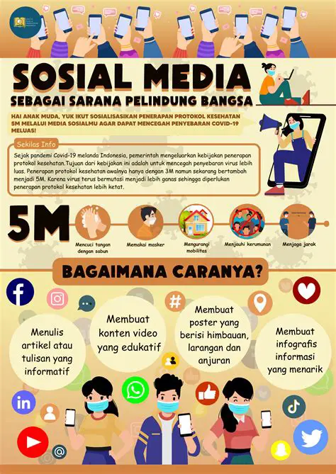 Contoh Pengaruh Positif Media Sosial
