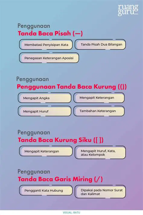 Contoh Penggunaan Maiping dalam Bahasa Indonesia