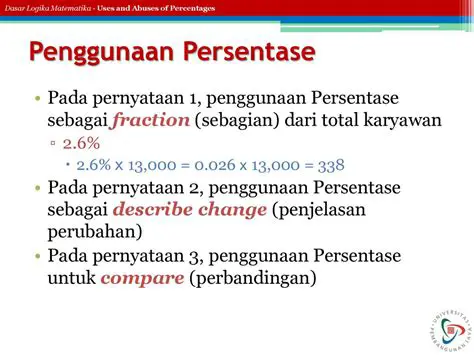 Contoh Penggunaan Persentase