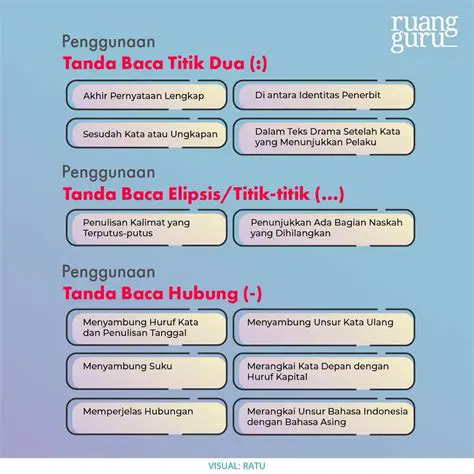 Contoh penggunaan titik dua