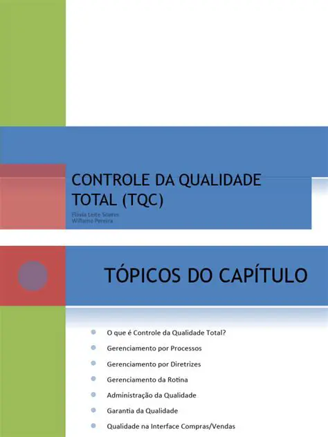 Controle total da sociedade