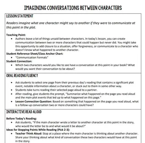 Conversations between characters