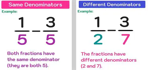Convert both fractions to have the same denominator