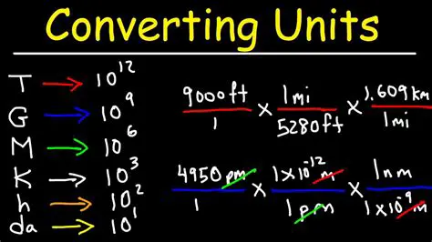 Convert time to a common unit