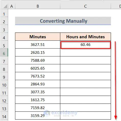 Converting 1000 Minutes to Hours and Minutes