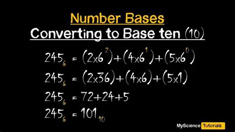 Converting 127 to Base Four