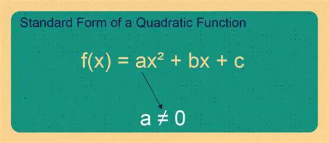 Converting a Quadratic Function to Standard Form