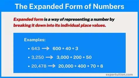 Converting Between Expanded Form and Ordinary Numbers