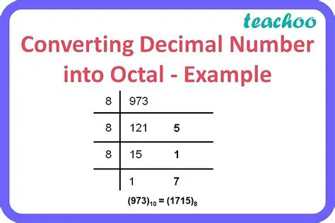 Converting Decimal to Octal