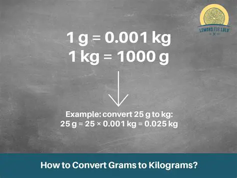 Converting Dekagrams to Grams