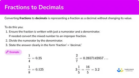 Converting Fractions to Decimal Representations