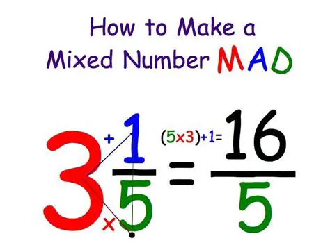 Converting Fractions to Mixed Numbers