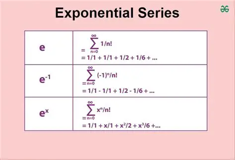 Converting Geometric Equations to Exponential Functions