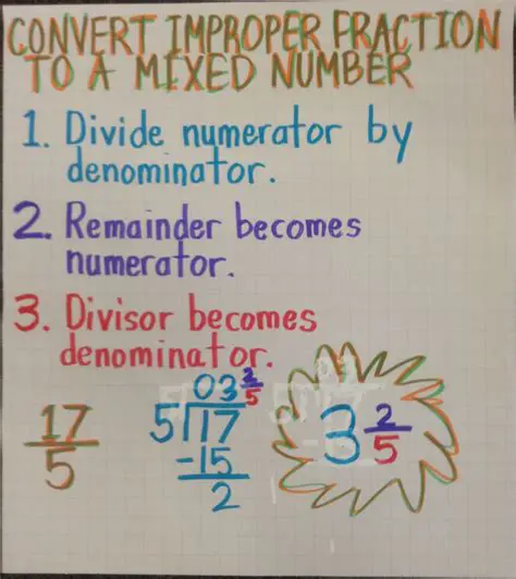 Converting Mixed Numbers to Whole Numbers