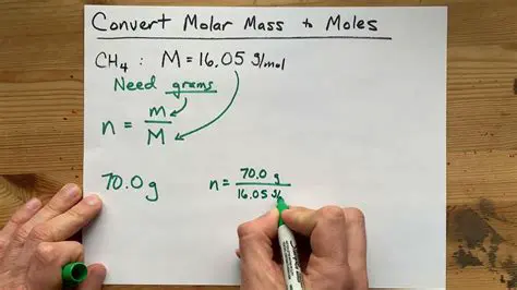 Converting the Given Mass to Moles