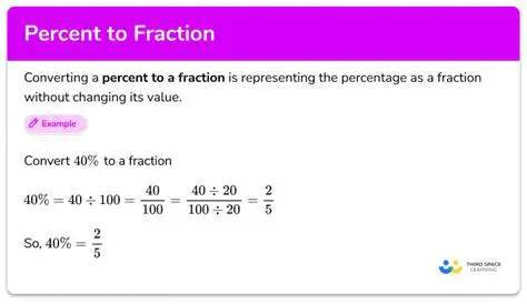 Converting the Proportion to a Percentage