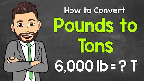 Converting Tonnes to Pounds