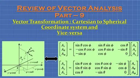 Converting Vectors to Components
