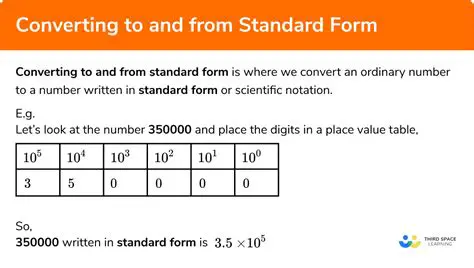 Converting Wavelength to Standard Form