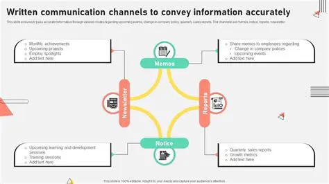 Convey information accurately