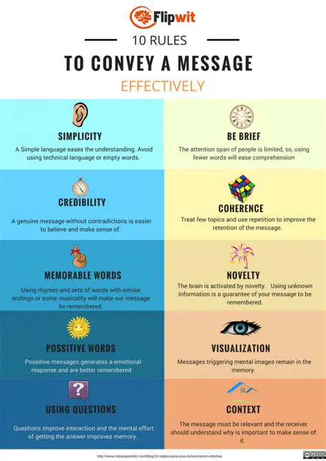 Convey their message effectively