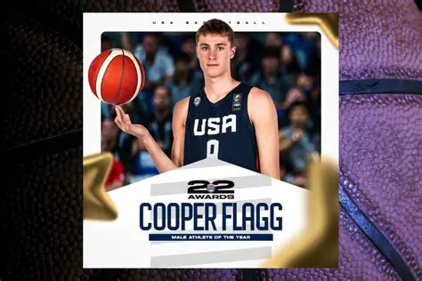 Cooper Flagg: The Next Basketball Prodigy Taking the World by Storm