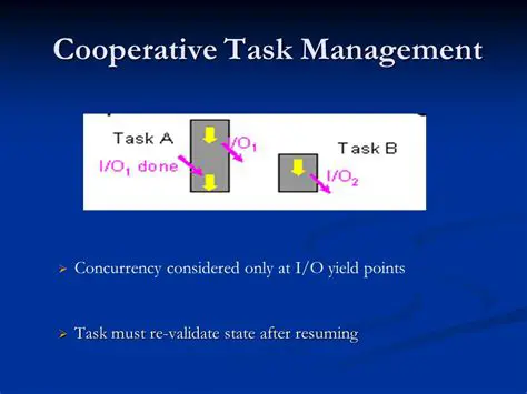 Cooperative Task Management