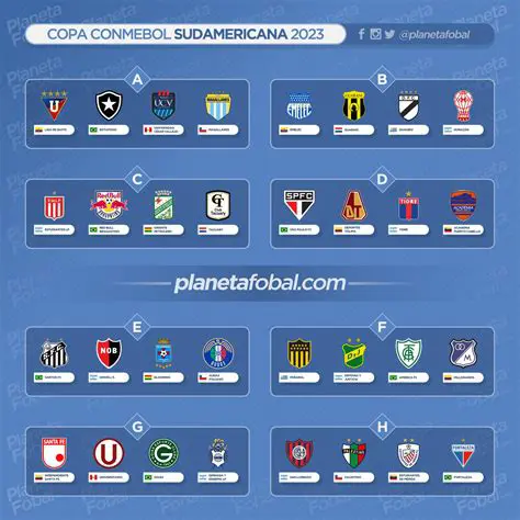 Copa Libertadores: Pasión, Historia y Rivalidades del Fútbol Sudamericano